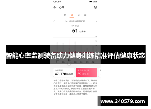 智能心率监测装备助力健身训练精准评估健康状态