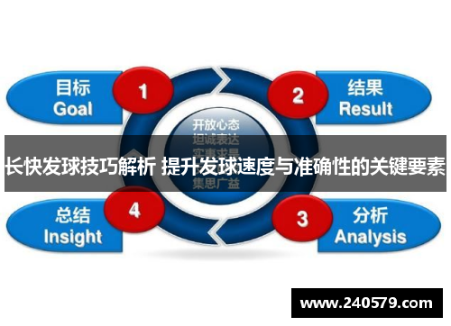 长快发球技巧解析 提升发球速度与准确性的关键要素
