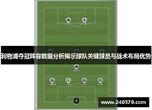 利物浦夺冠阵容数据分析揭示球队关键球员与战术布局优势