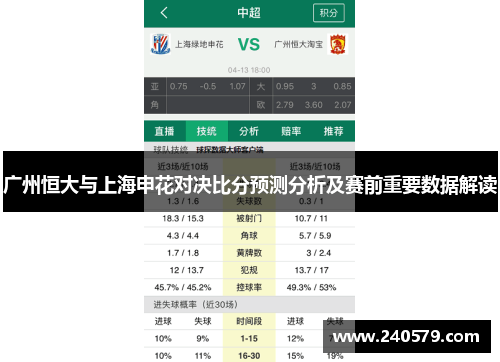 广州恒大与上海申花对决比分预测分析及赛前重要数据解读